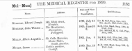 james-mullin-medical-register-1899